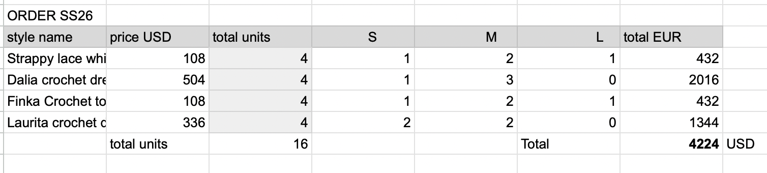 Shop Splash invoice 36